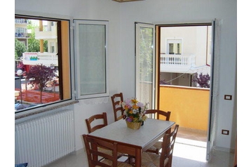 Italie Privát Riccione, Extérieur